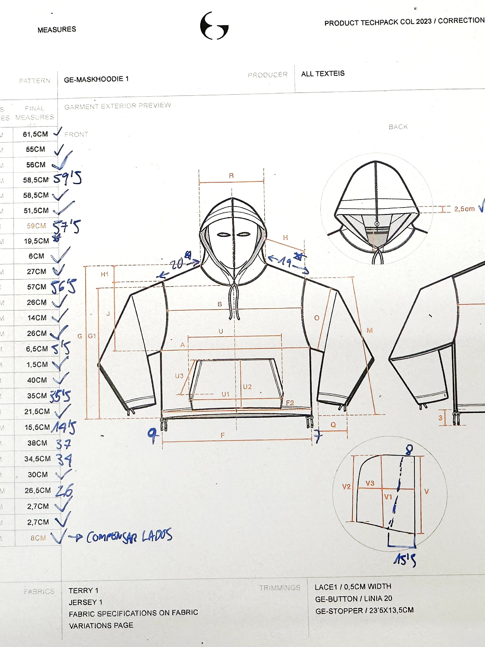 GOSPEL ESTUDIOS: PROCESO: DESIGNING THE TAUMATURGO (Thumbnail)