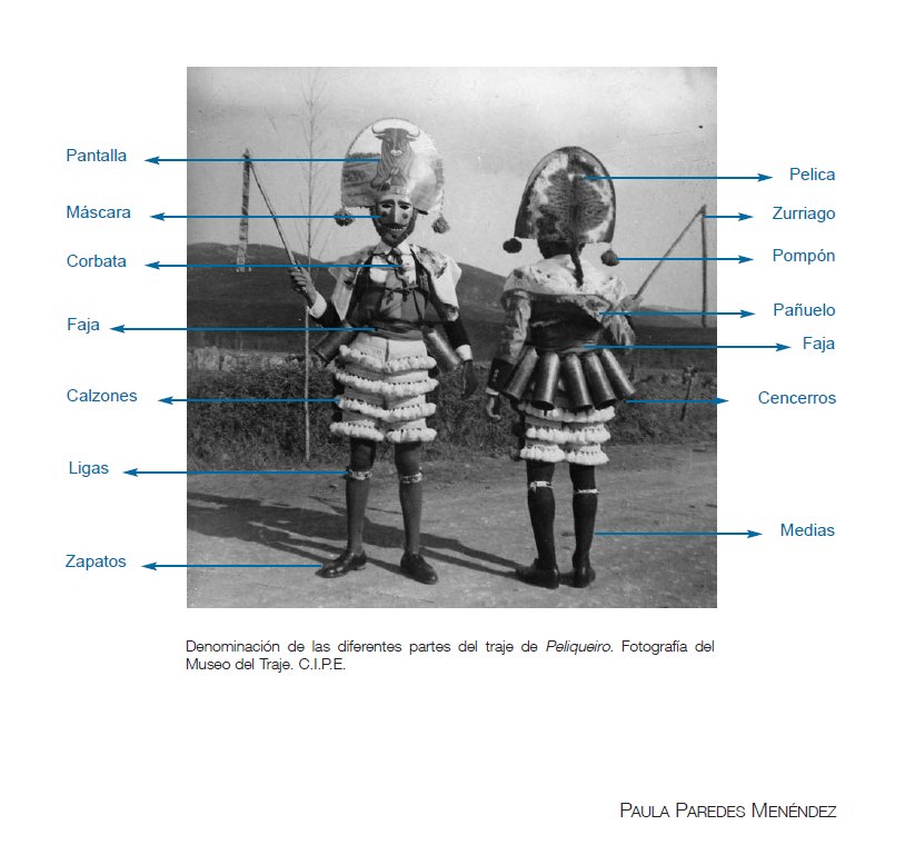 GOSPEL ESTUDIOS: EFEMÉRIDES: O ENTROIDO GALEGO (Fig. 2)